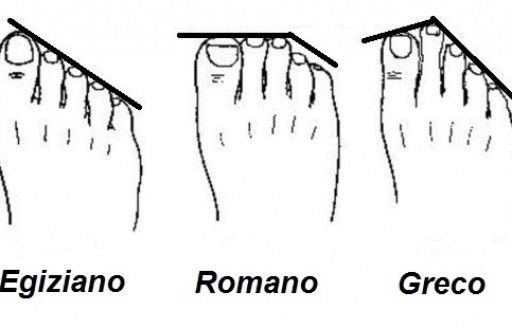 forma-delle-dita-del-piede-ok-1.png